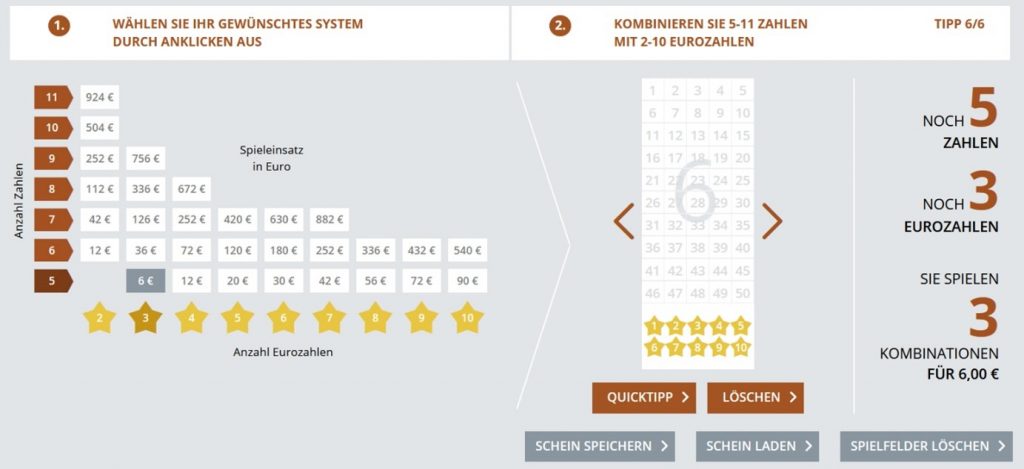 EuroJackpot-Systemspiel im Internet